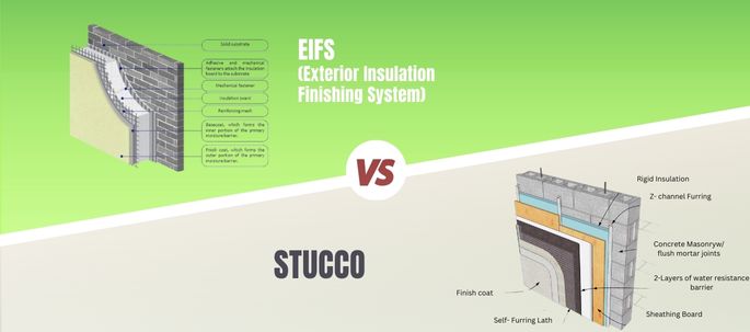 EIFS vs stucco exterior wall systems comparison for UAE building construction and insulation performance